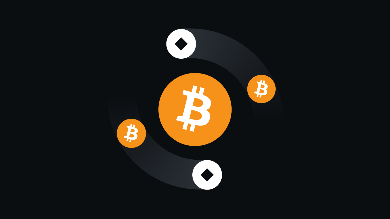 安全无忧交易入口